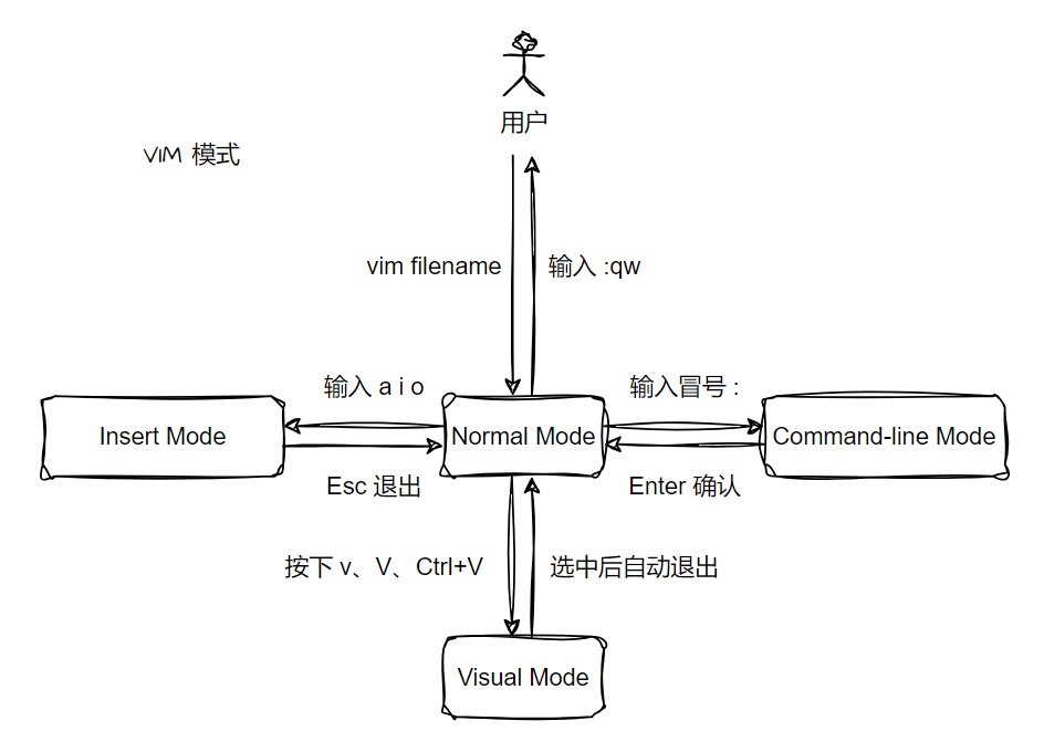 65fe9ceaee07c7e39b9ea7c443eabe371519670977e0deb23c99cc51797905a8